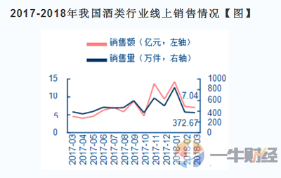 2135亿!天猫“亿元俱乐部”遍布全球,排名出炉,你贡献了多少?